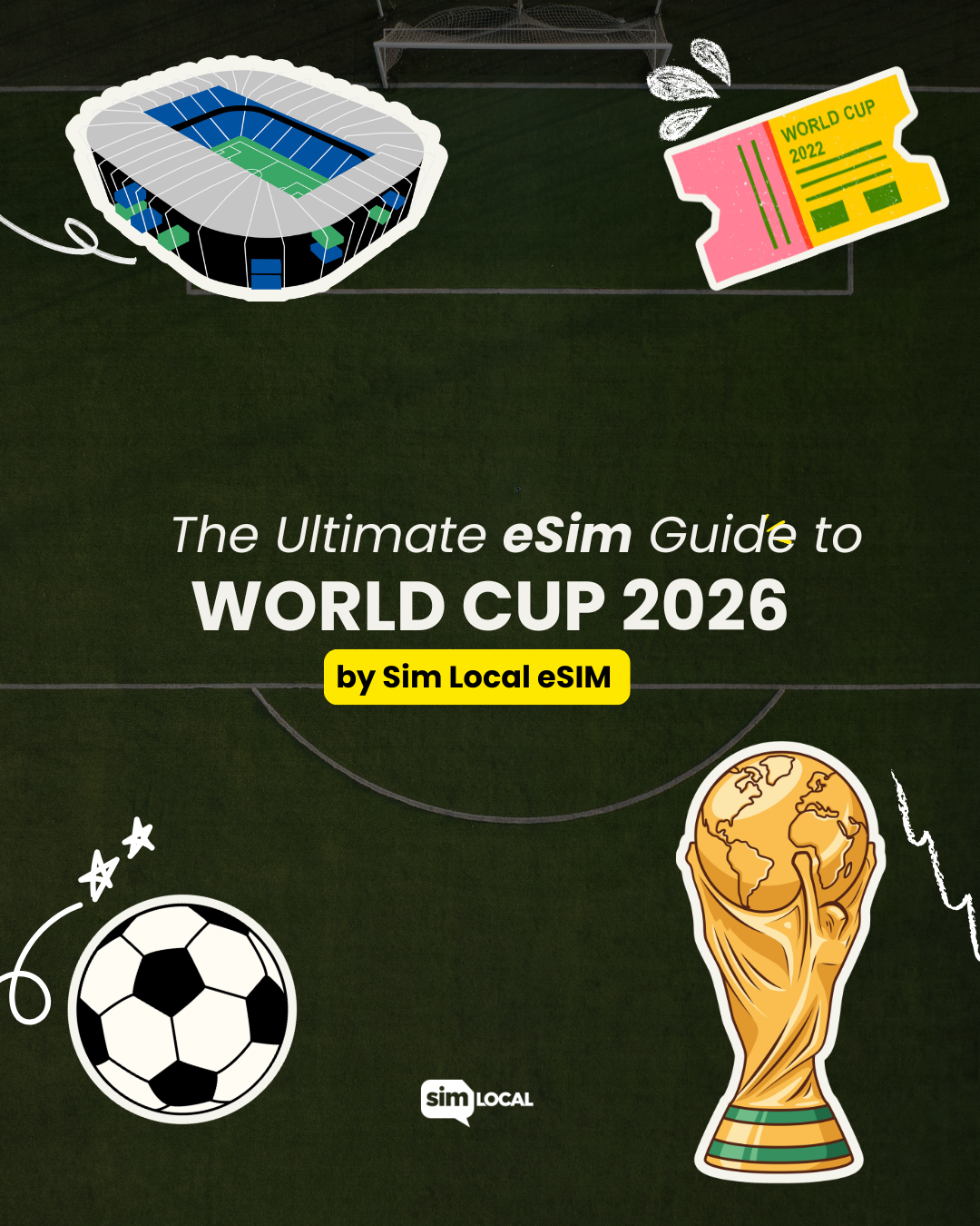World cup usa 2026